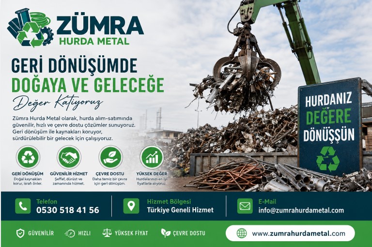 Çevre Dostu Geri Dönüşüm Çalışmaları Hurda Sektörünü Güçlendiriyor